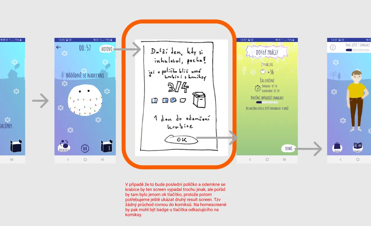 Screenshot of wireframes — first iteration